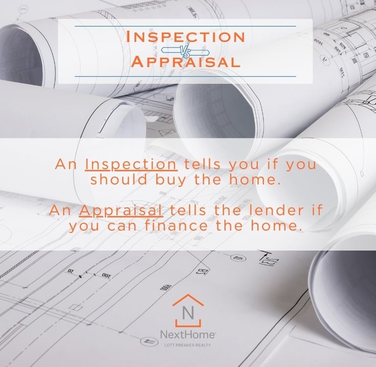 inspection vs appraisal
