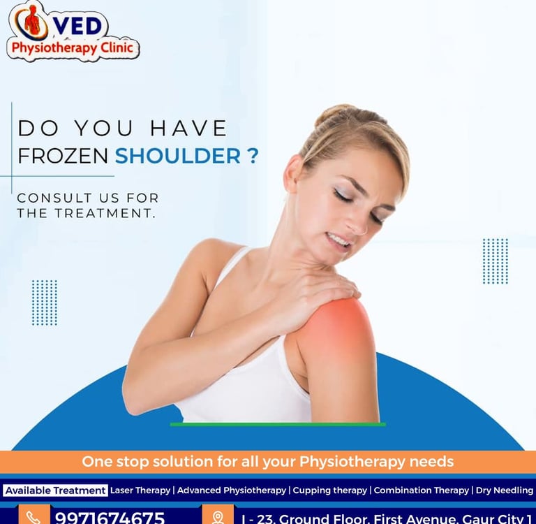Frozen Shoulder Physiotherapy