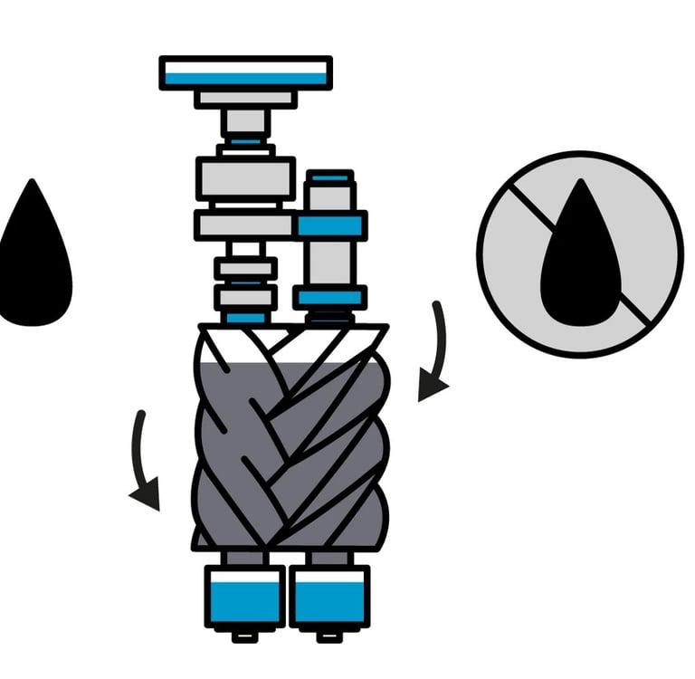 oilfree-or-lubricated
