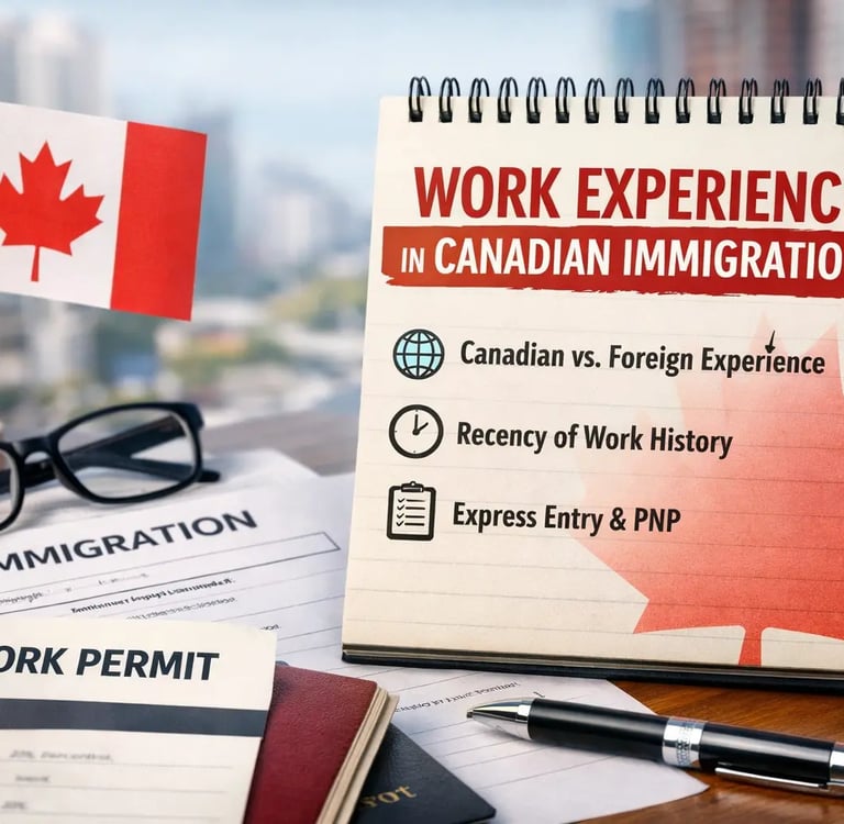 Work Experience Canadian Immigration: