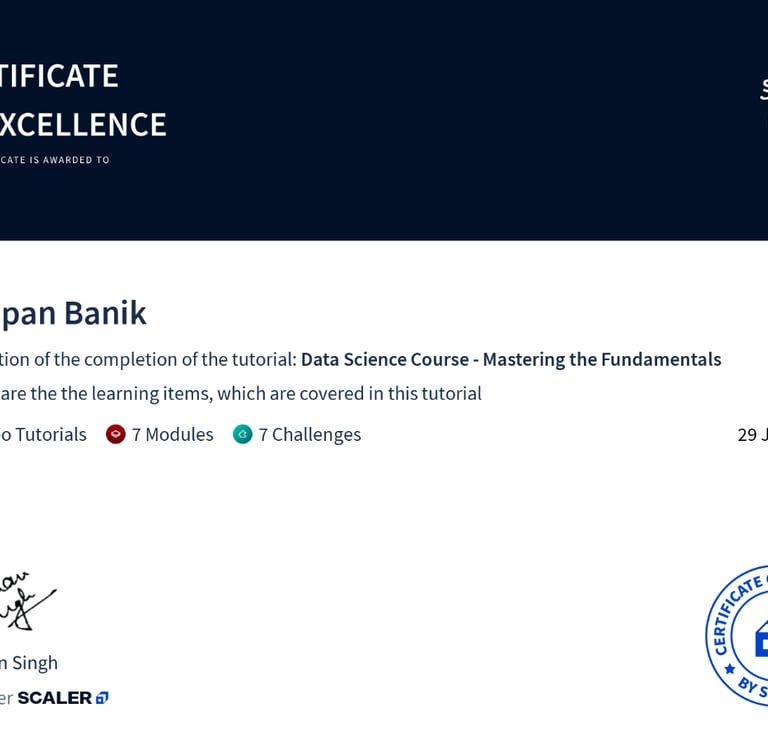Data Science - Mastering the Fundamentals - Certificate from Scaler - Sandipan Banik
