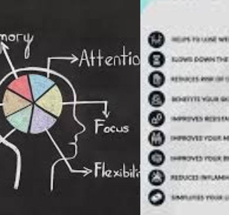 multiple sclerosis and fasting benifits