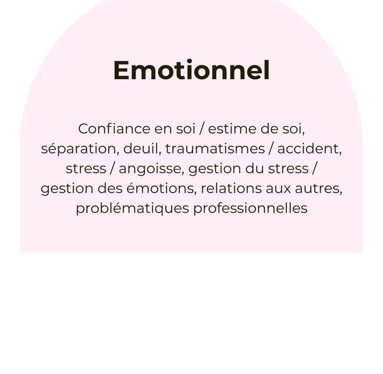 Public Kinésiologie - Emotionne - Adulte