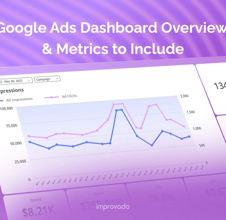 Google-Ads-2025-26-The-Digiwold-innovations