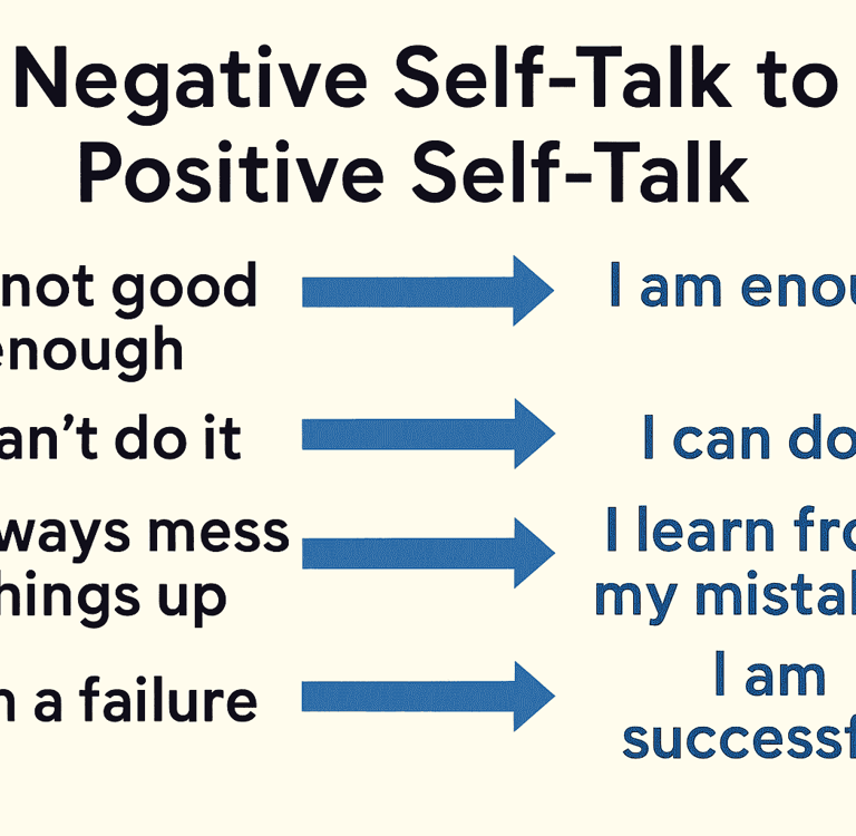 How Your Self-Talk Shapes Your Happiness—and Exactly How to Change It
