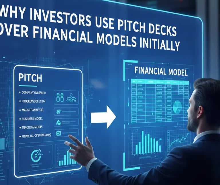 make a image where show :- Why Investors Use Pitch Decks Over Financial Models Initially  note:- sho