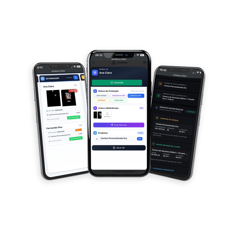 Sistema de gestão para personalizados