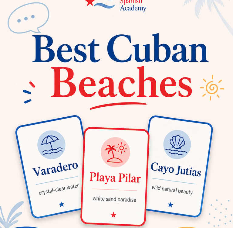 Infographic of best Cuban beaches featuring Varadero, Playa Pilar, and Cayo Jutías with travel icons.