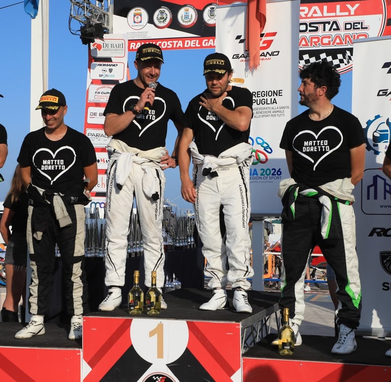 RALLY: IL BIS DI ZAMBON AL COSTA DEL GARGANO 2025