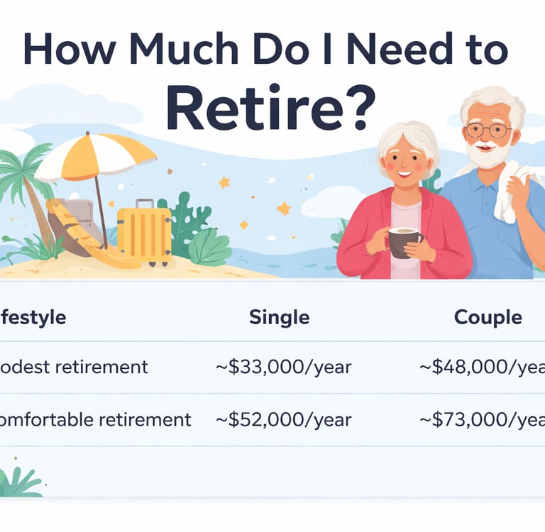 How Much Do I Need to Retire (And How to Calculate It)_cleareveryday