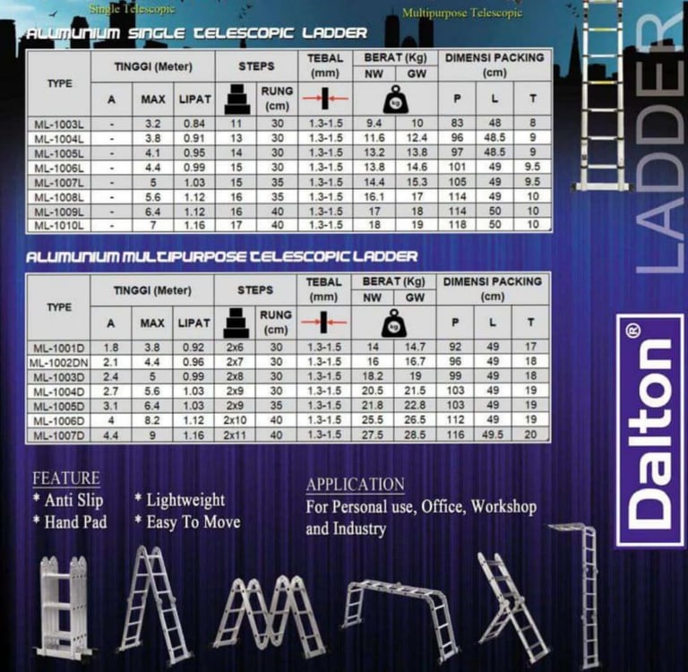 Tangga Dalton Teleskopik Single