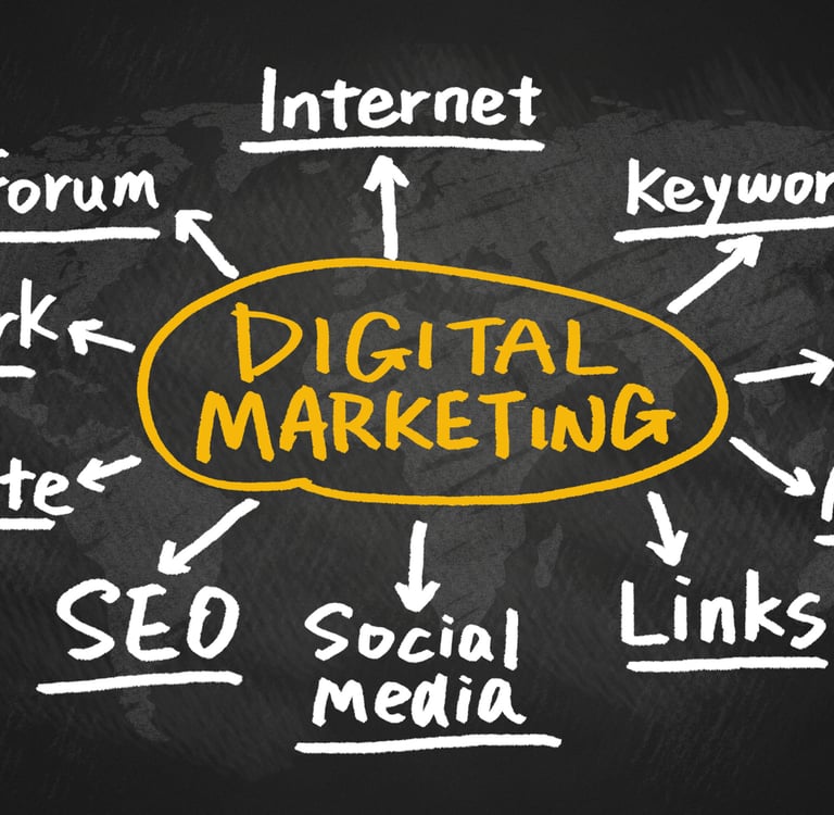 digital marketing