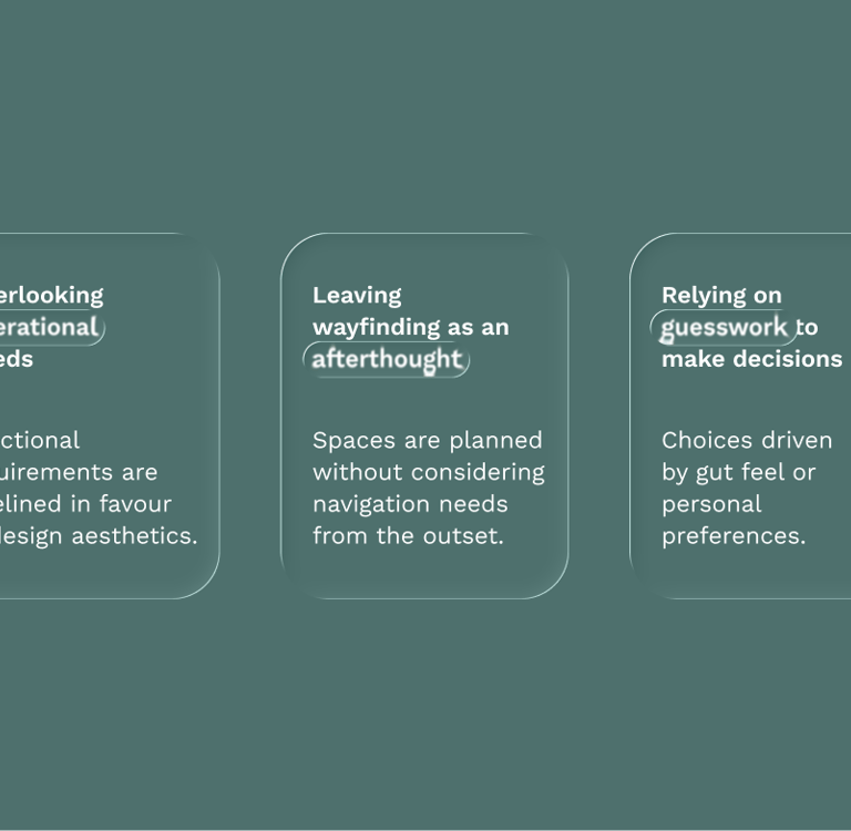 Five key points illustrating how wayfinding projects often get into trouble, due to assumptions.