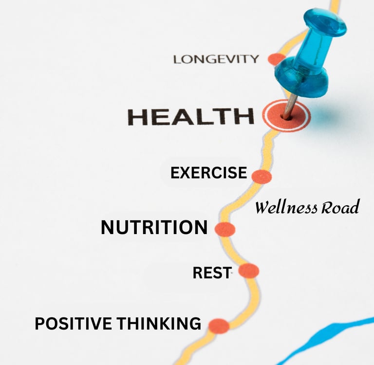 health journey with nutrition world
