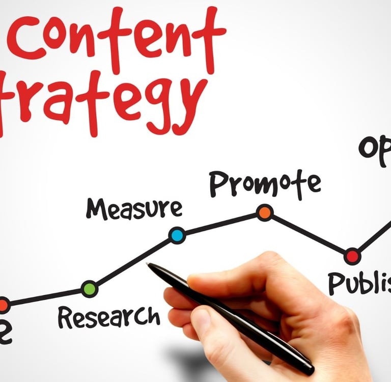 Estrategia de marketing digital