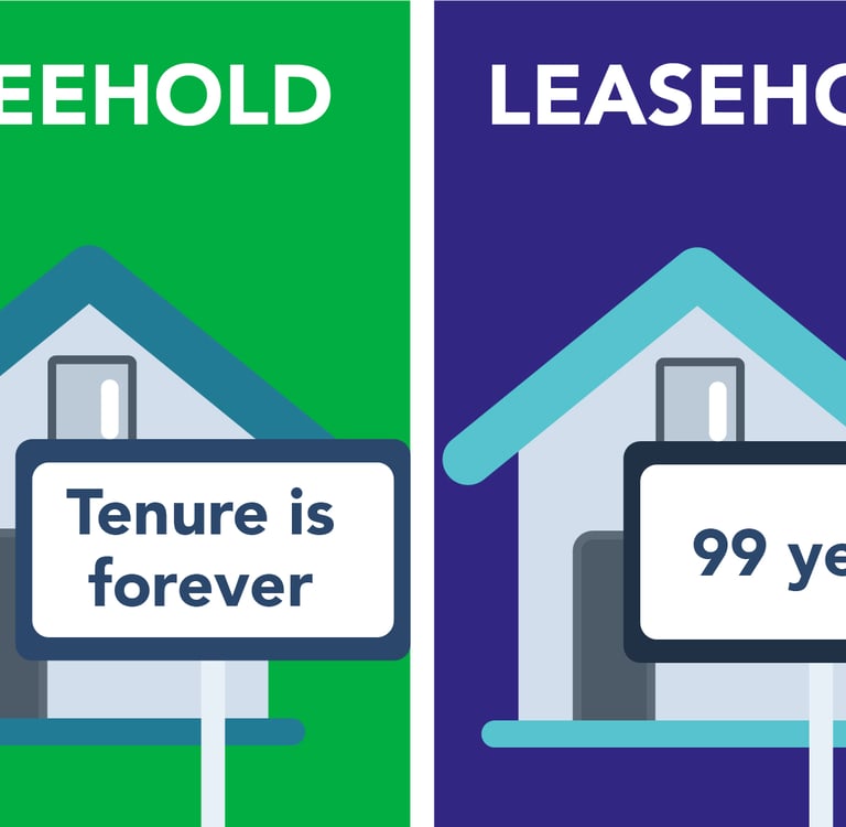 Freehold vs. leasehold property ownership guide