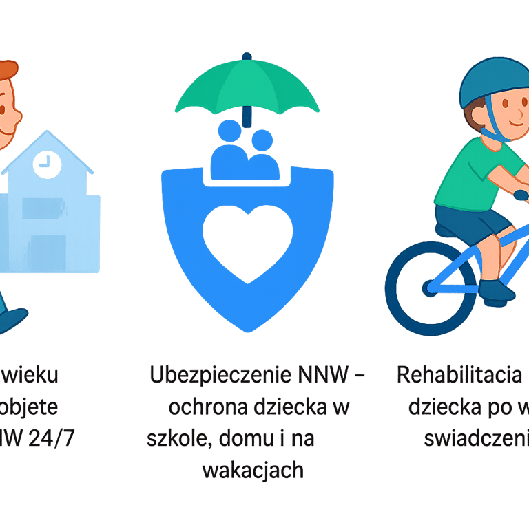 dziecko na rowerze ,idace do szkoly posiadajace ubezpieczenie nnw szkolne ktore dziala tez poza szko