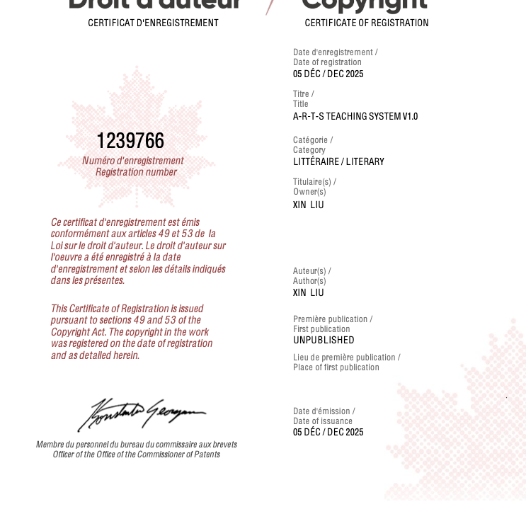 Copyright of A-R-T-S