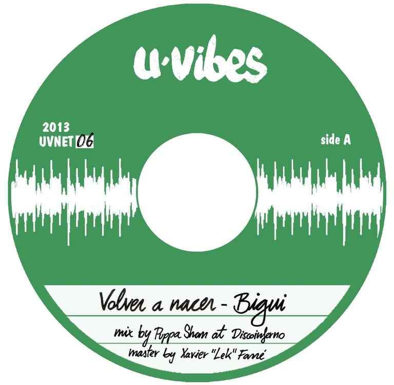 Bigui - Volver a nacer