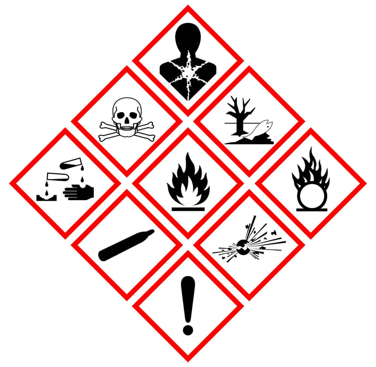COSHH regulation symbols