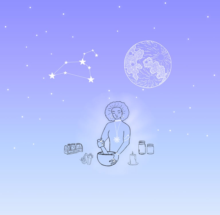 Full Moon in Leo ritual