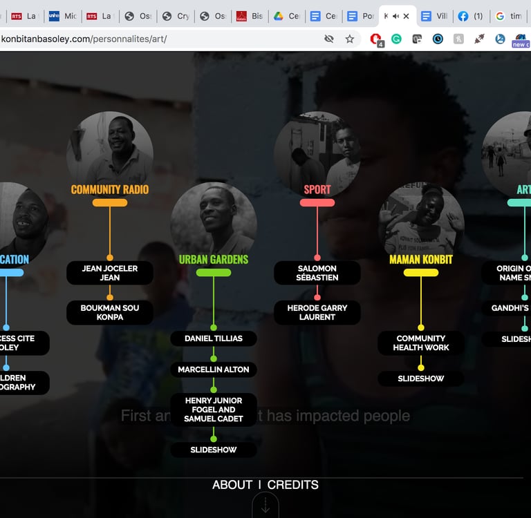Carte web d’un documentaire interactif montrant personnages et thèmes.