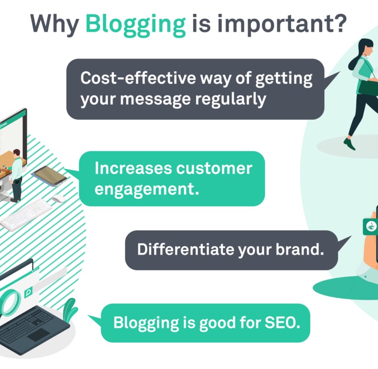 Why Blog Writing Matters for Your Business