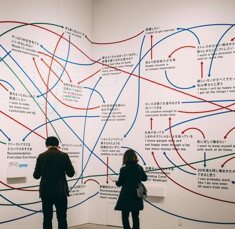 mapas mentales con gente viendo