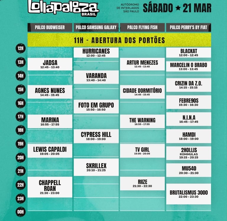 lollapalooza 2026 sabado