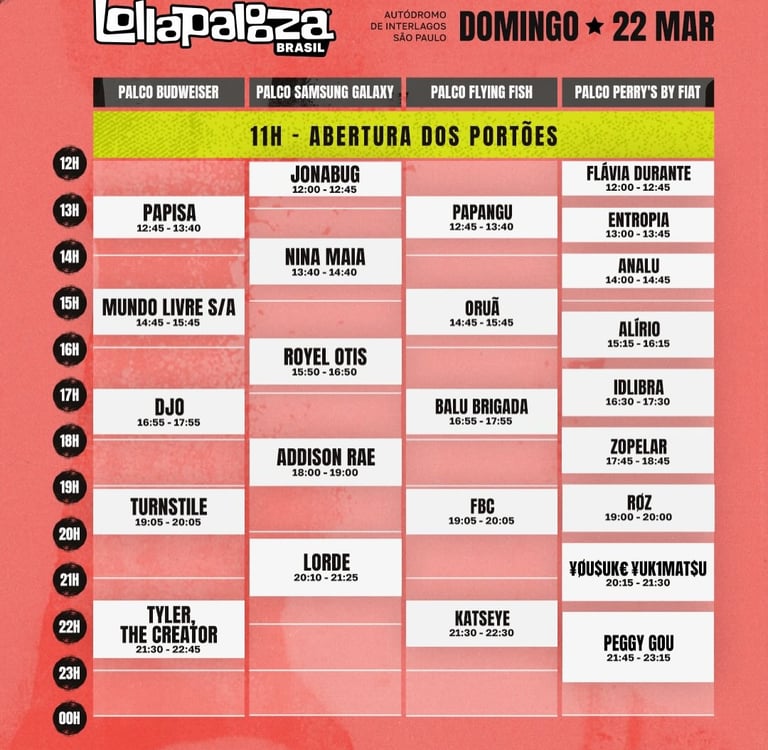 lollapalooza 2026 domingo