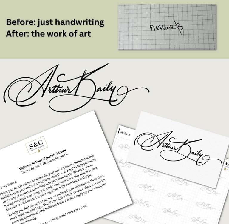 Signature comparison between before and after