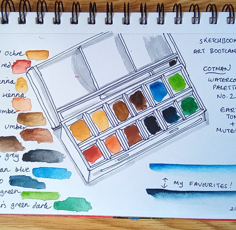 sketchbook page drawing of watercolour palette