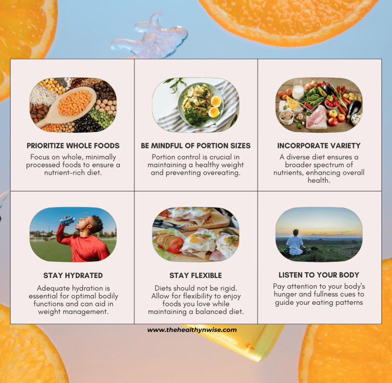 a variety of foods and drinks that include oranges, oranges, and other