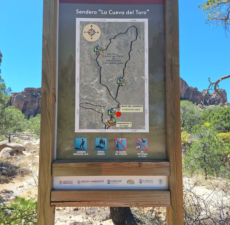 Trail map of "La Cueva del Toro"