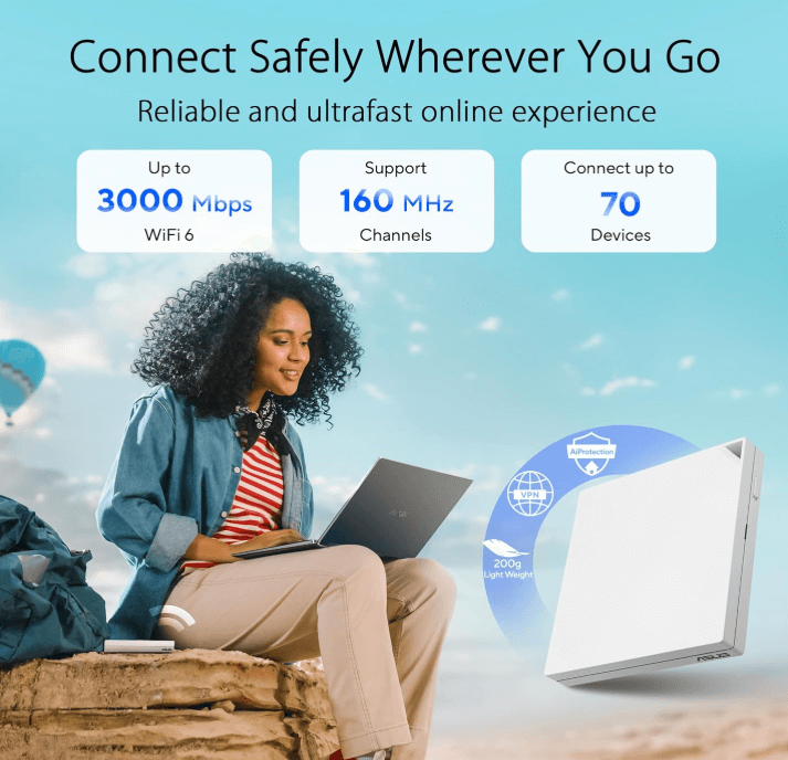 women working remotely using ASUS Travel Router