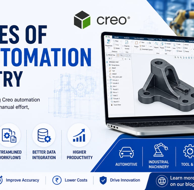 Real-World Use Cases of Creo Automation in Industry