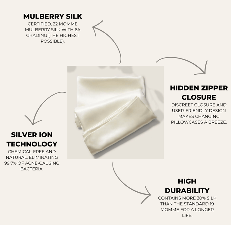 100% silk pillowcase with silver ions