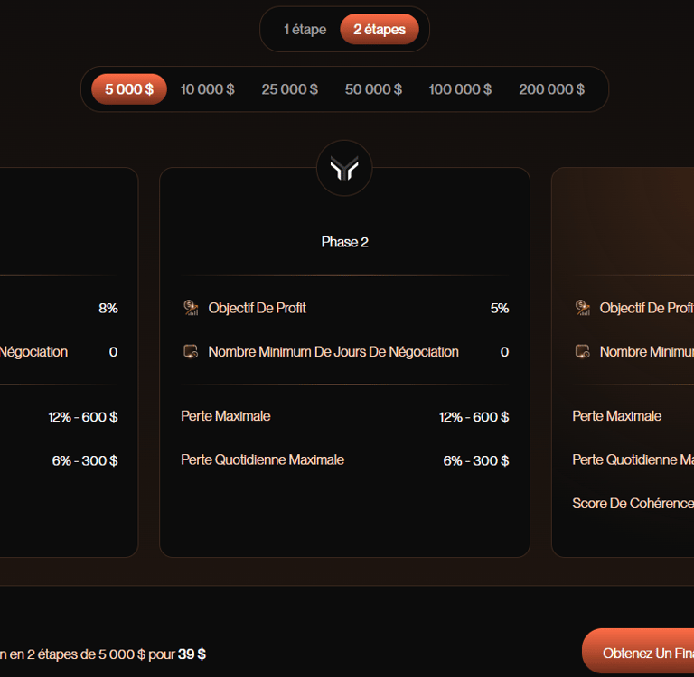 5K, deux étapes, 39$