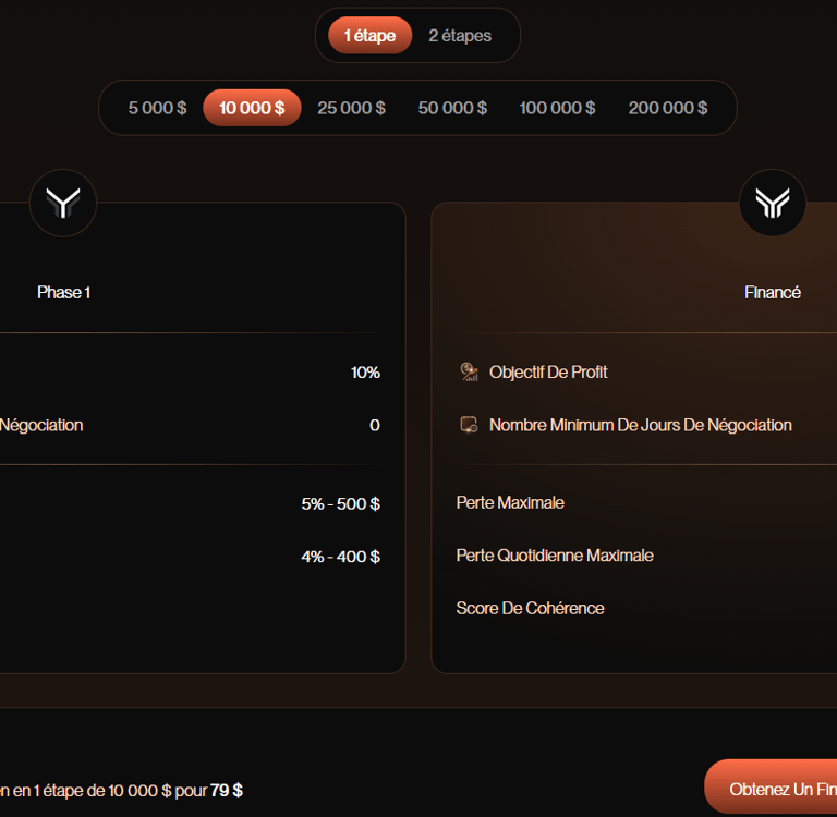 10K, une étape, 79$