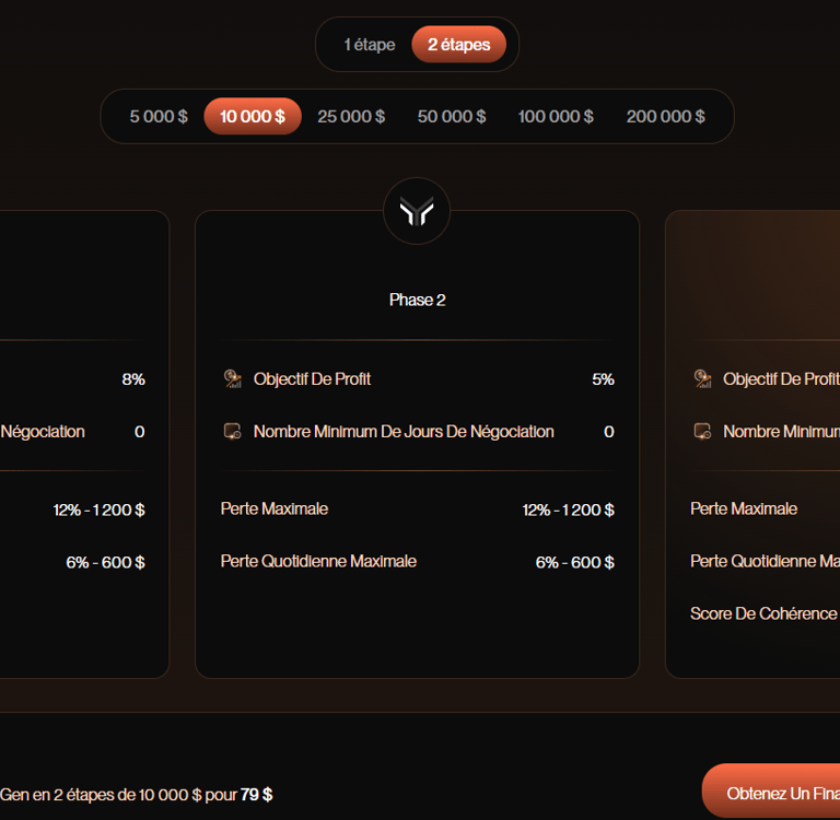10K, deux étapes, 79$