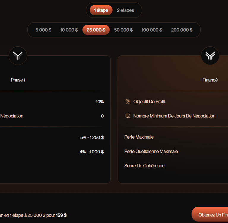 25K, une étape, 159$