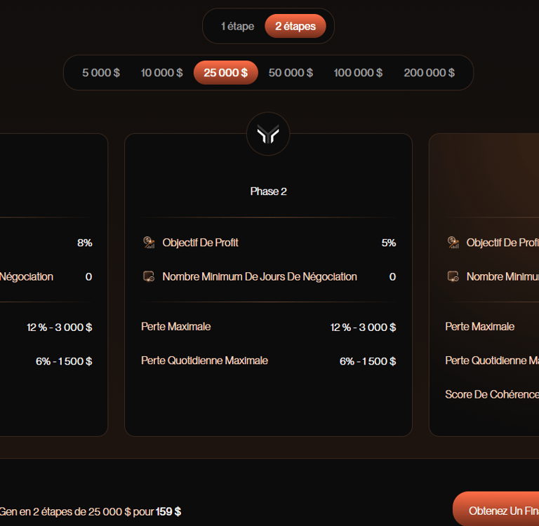 25K, deux étapes, 159$