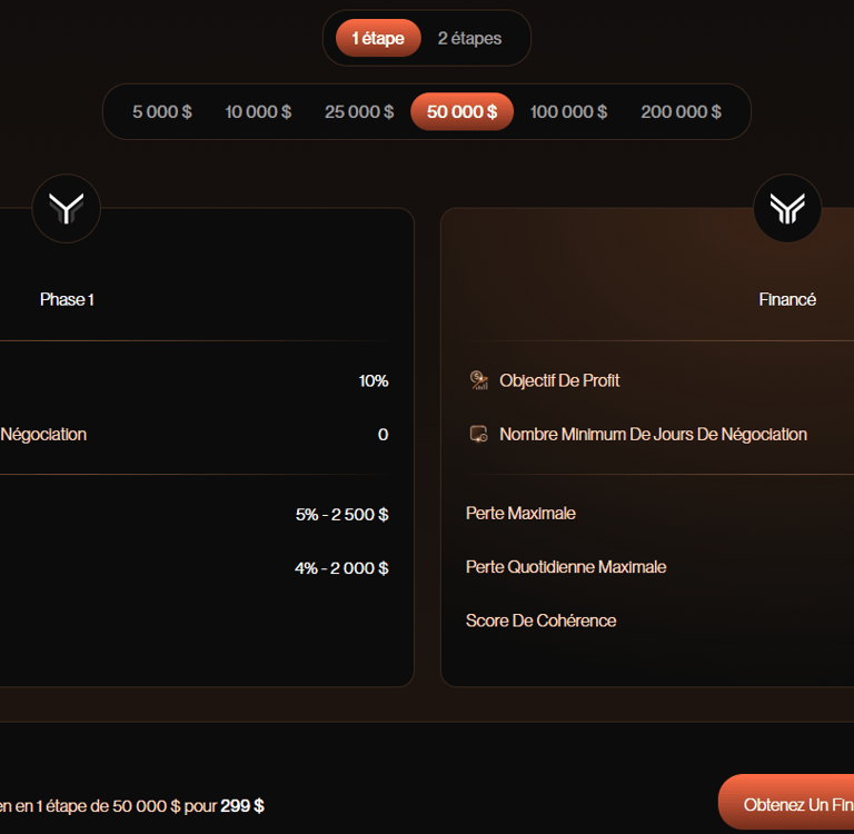 50K, une étape, 299$