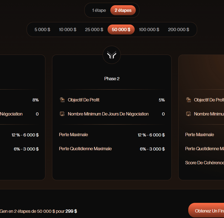 50K, deux étapes, 299$