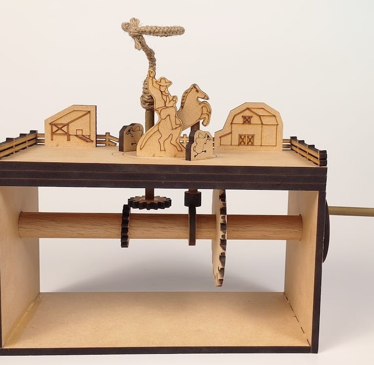 Additional work and projects