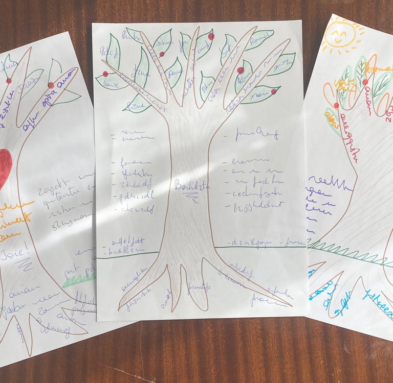 arbre de vie exemples coaching