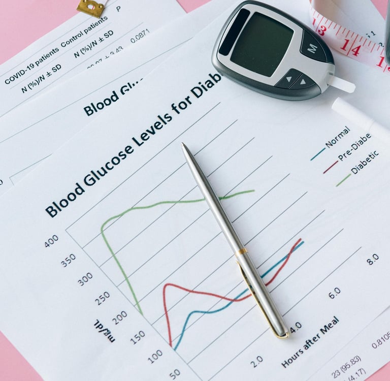 Blood glucose level chart for patient with diabetes