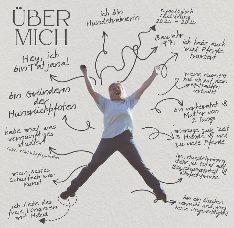 Tatjana, Hundetrainerin der Hunsrückpfoten, springt fröhlich vor einer grafischen 'Über Mich' Infografik.