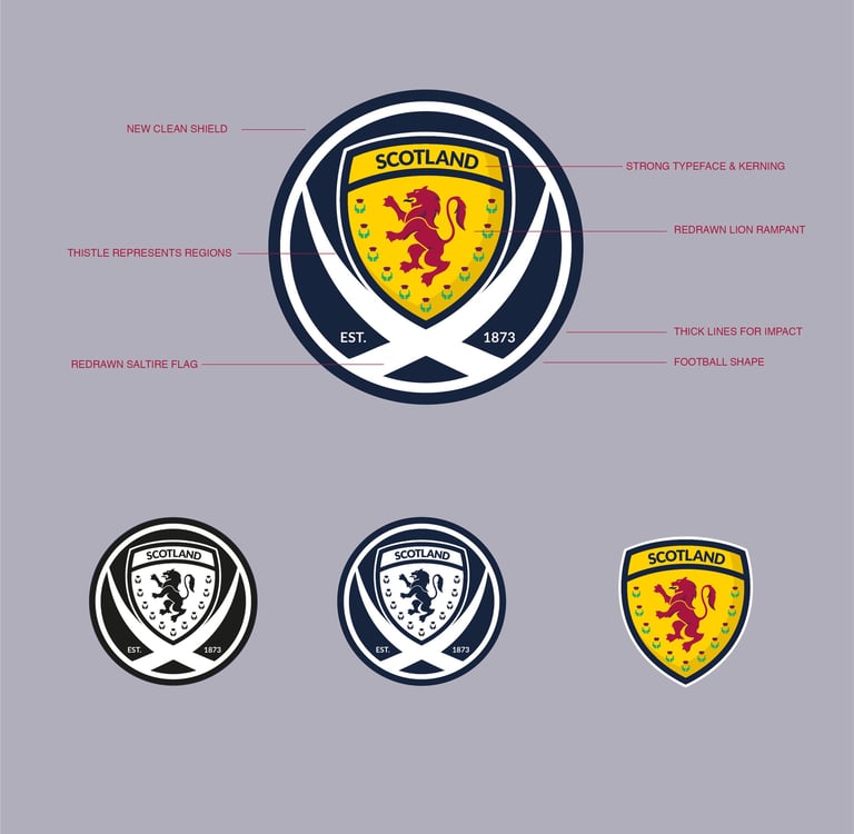 Proposed Scotland national football team crest featuring the lion rampant and saltire flag.
