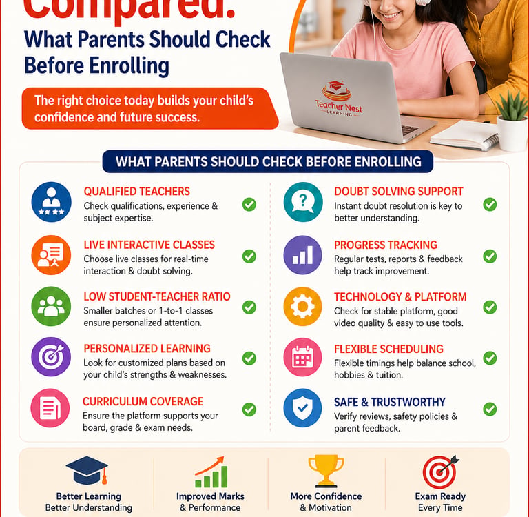 Online tuition platforms compared